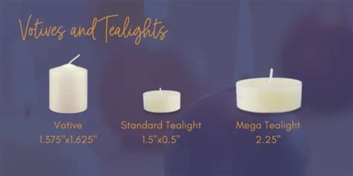 What size are votives?