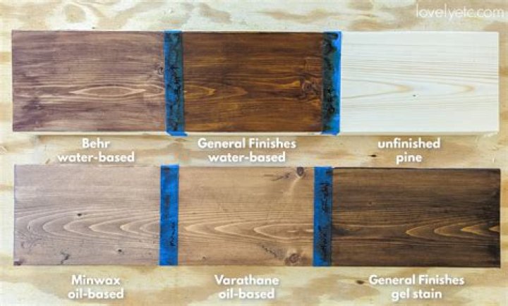 What temperature does pine wood burn?