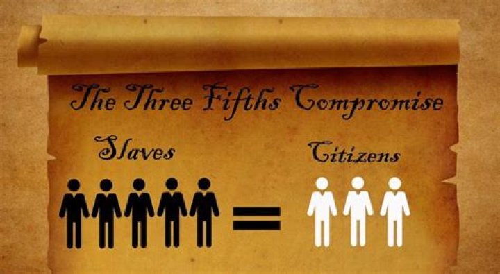 What was the purpose of the 3/5 compromise?