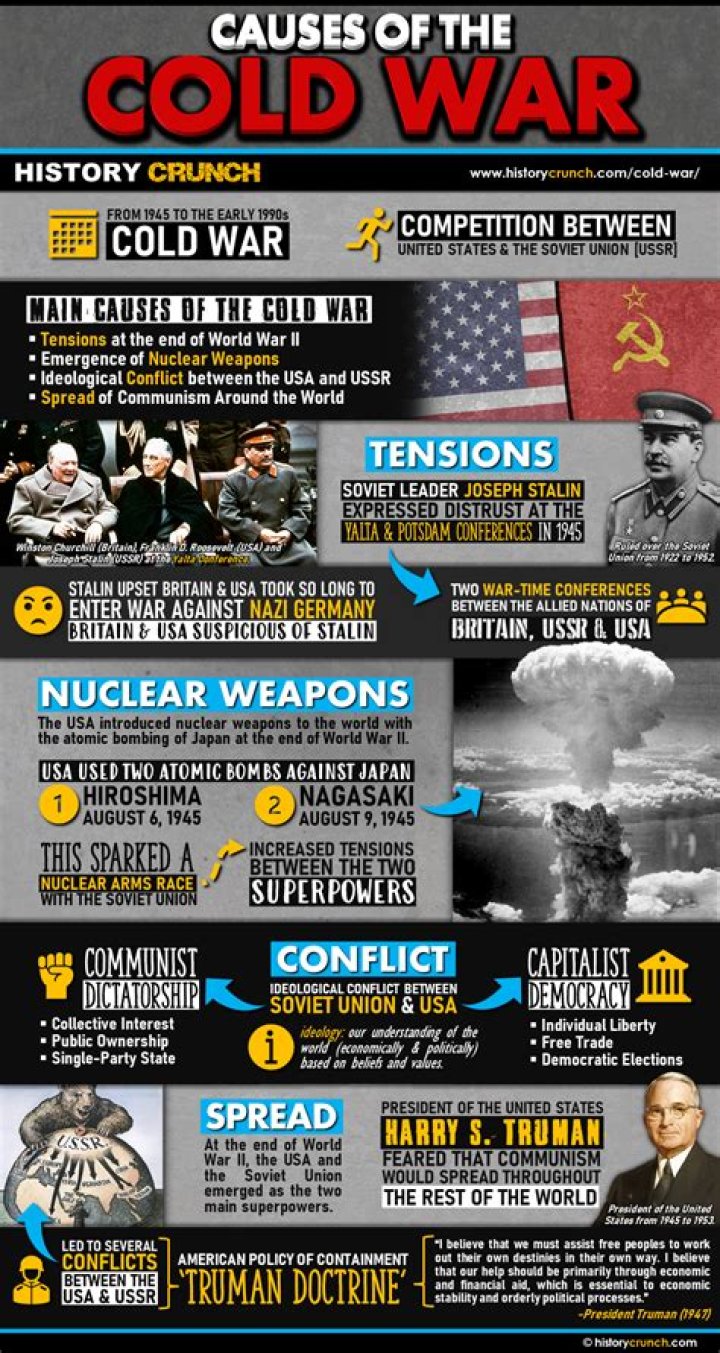 What were the effects of the cold war in America?