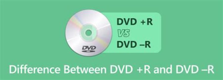 Whats the difference between DVD +R and DVD?
