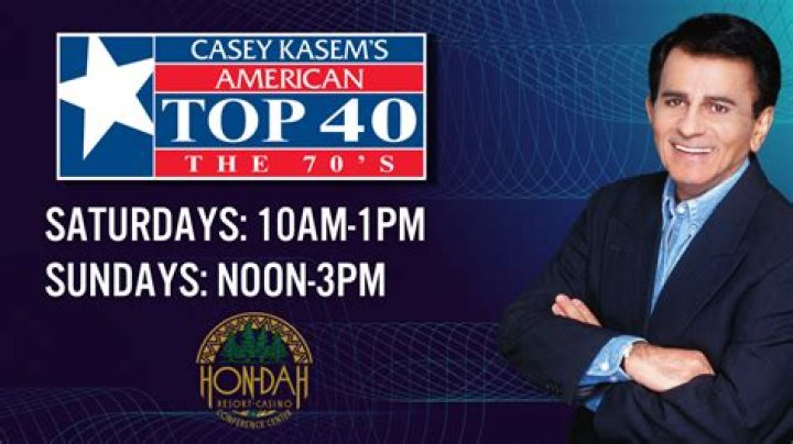 When did American Top 40 end?