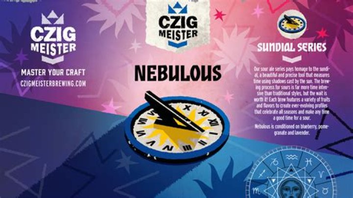 When did craft production start?