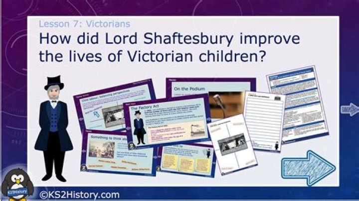 When did Lord Shaftesbury die?