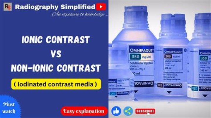 When should you not use IV contrast?