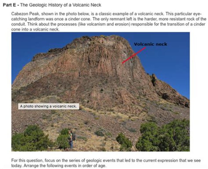 Where is a volcanic neck?