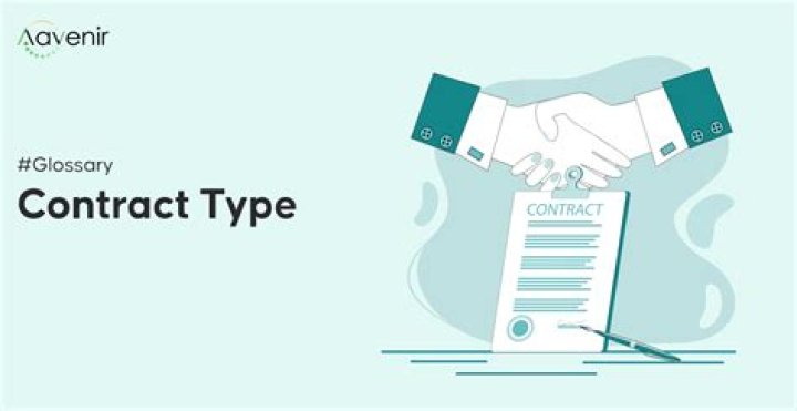 Which contract type places the most risk on the seller?