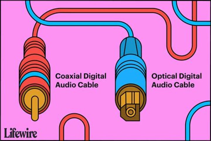Which is better digital optical or digital coaxial?