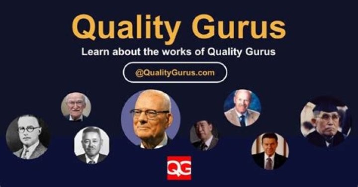 Which of the quality gurus developed the four absolutes of quality?