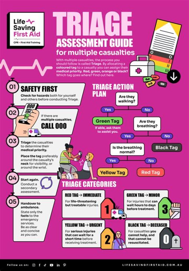 Who can receive casualty assistance?