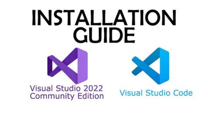 Who can use Visual Studio Community Edition?