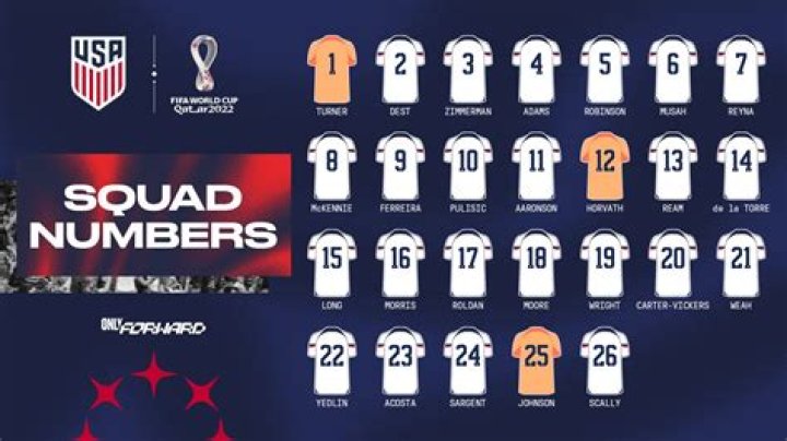 Who is number 14 on the Spurs?