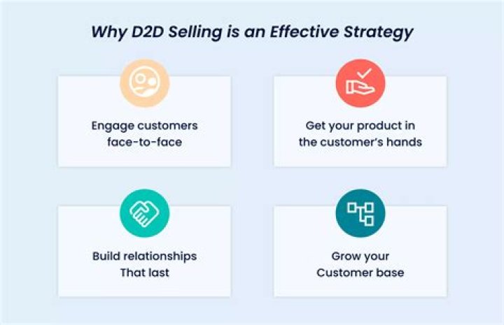 Who sells from door to door?