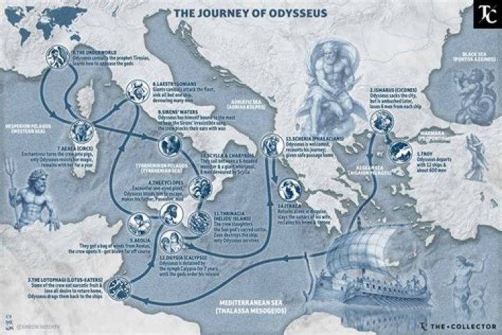 Who sent Odysseus journey?