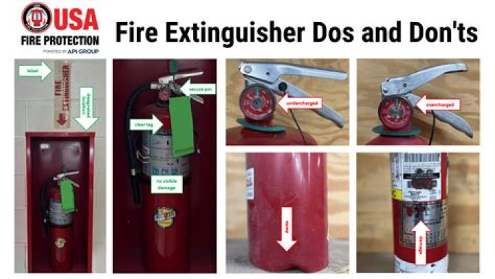 Who should inspect fire extinguishers?