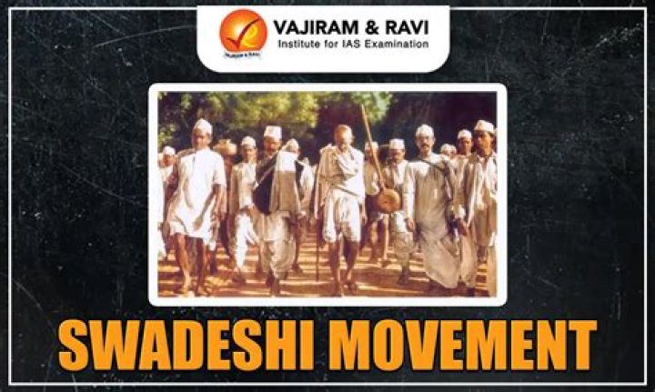 Who supported Swadeshi movement?