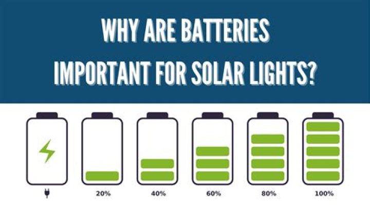 Why are there batteries in solar lights?