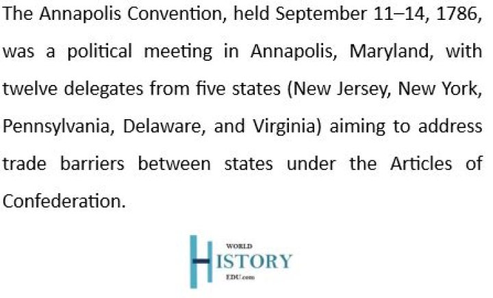 Why did representatives meet in Annapolis in 1786?