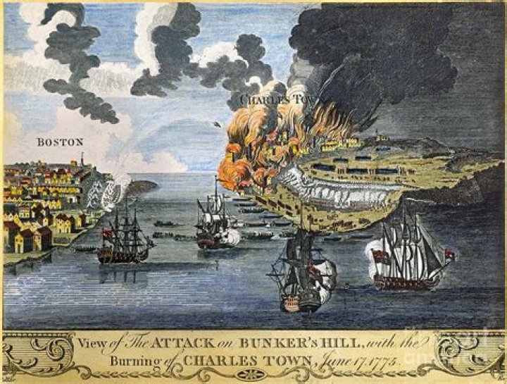 Why did the Battle of Bunker Hill happen?