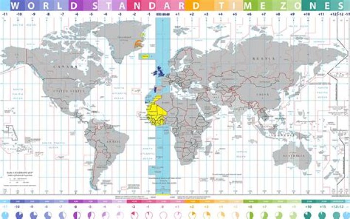 Why do time zones change?