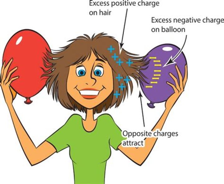 Why is hair attracted to balloon?