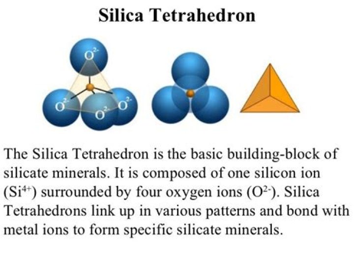 Why is the silica tetrahedron important?